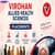 Virohan Allied Health Sciences Placements 2026: Internship Details, Recruiters